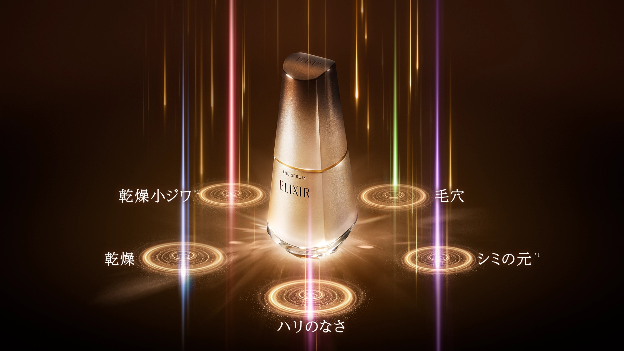 エリクシール ザ セラム｜エリクシール（ELIXIR）｜資生堂