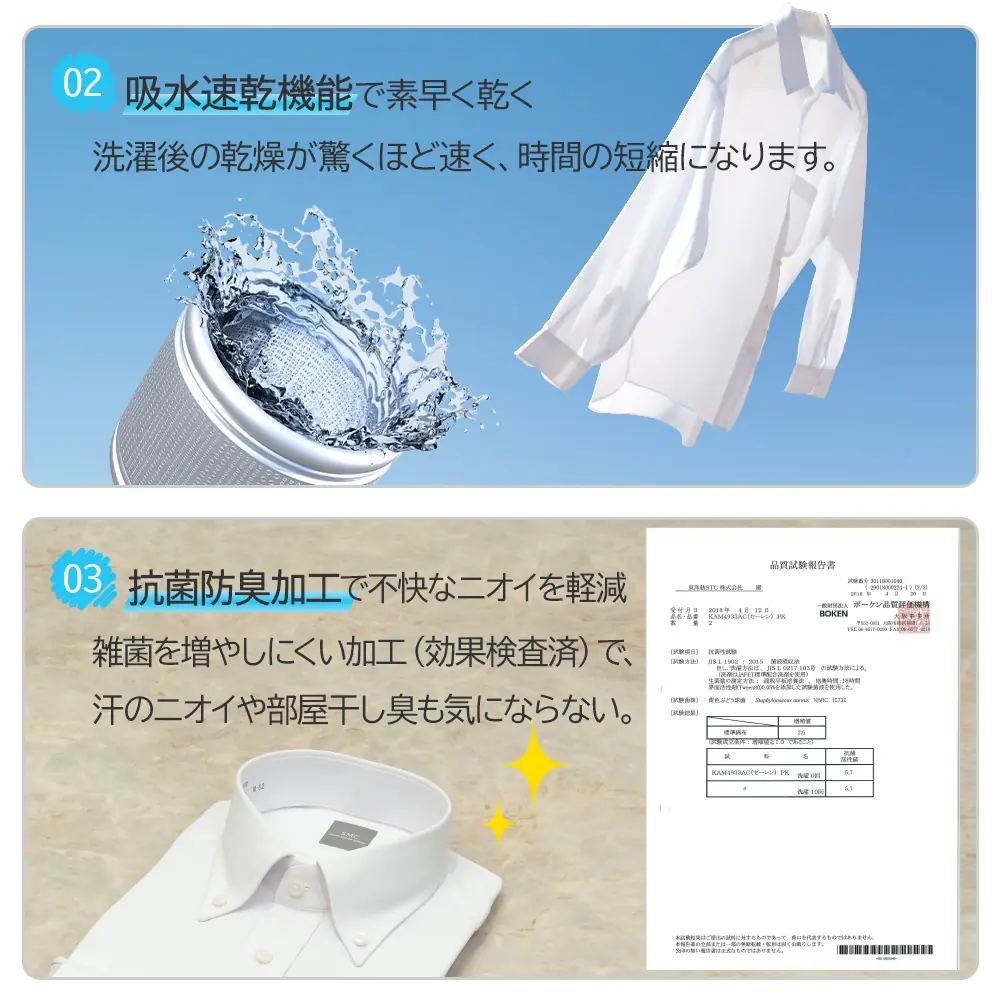 ワイシャツ ホワイト 吸水速乾 防臭 抗菌 SMC｜CHOYA SHIRT（チョーヤ