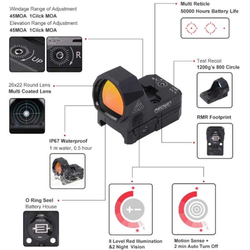 REDWIN HD Cobra 1x26x22 MTR Red Dot Sight Multi Reticle RMR Footprint