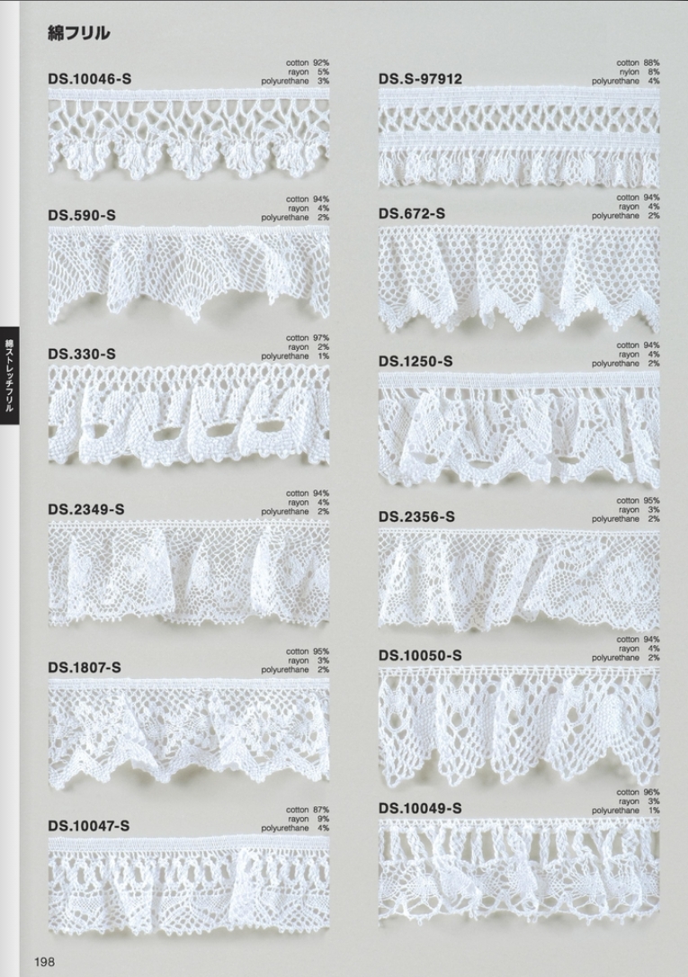 フリルレース ゴム入りトーションレース 1m単位 オフホワイト 大定
