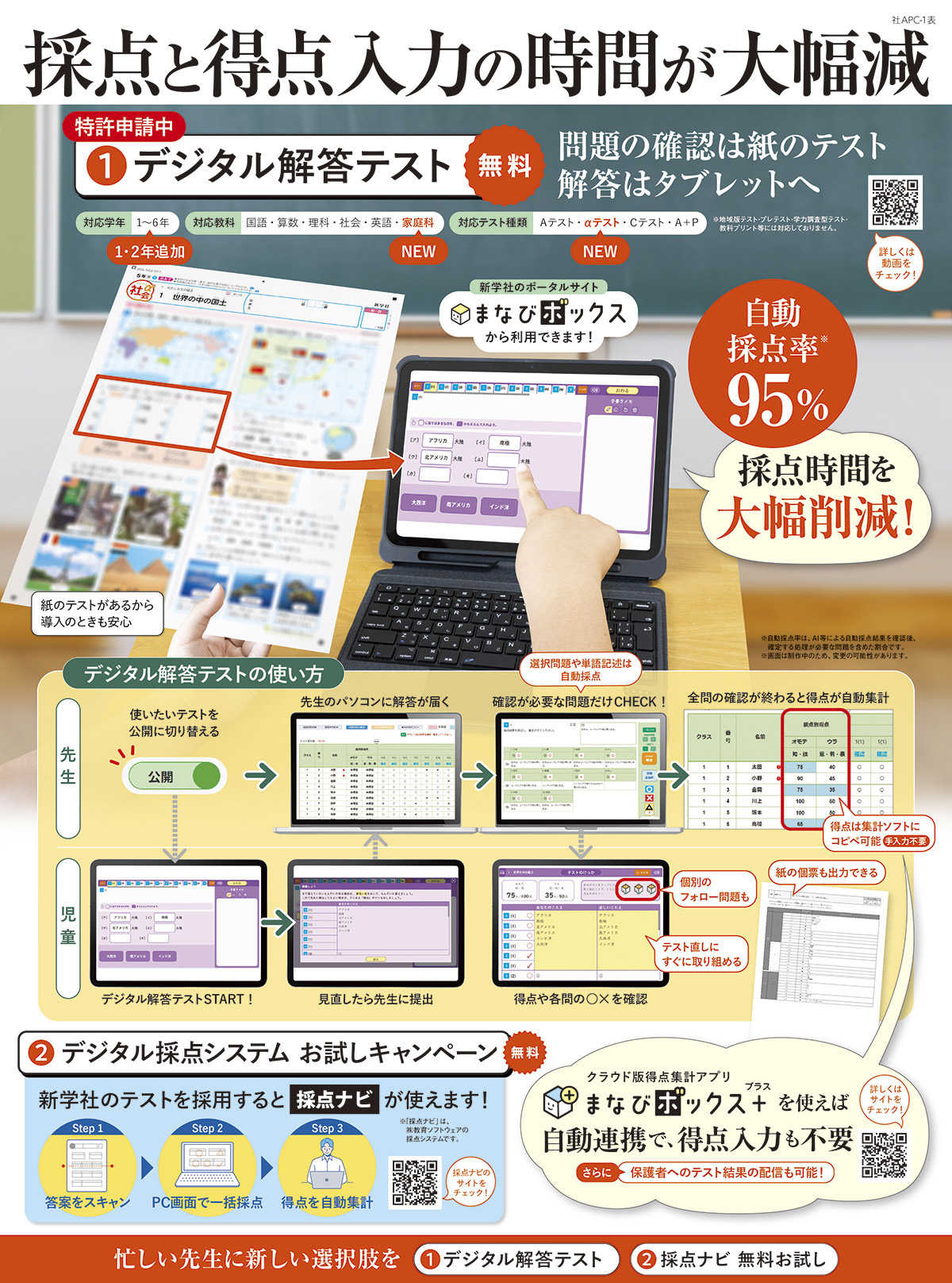 社会AプラスP | 教材を探す | 新学社