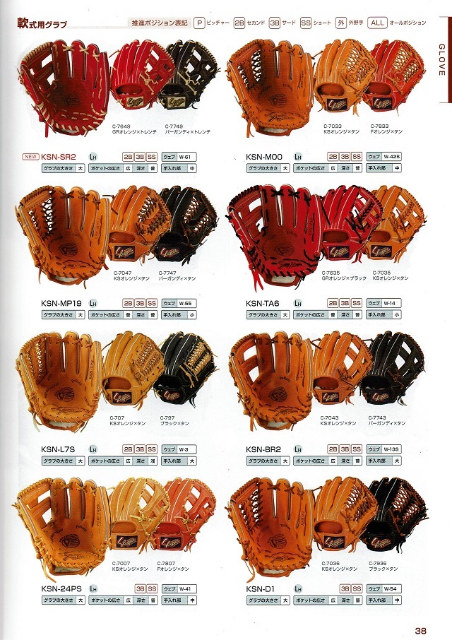2024年久保田スラッガーオーダーシステム、硬式・軟式グラブカタログ