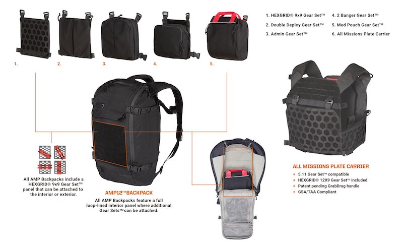 REVIEW: 5.11 Tactical All Mission Pack AMP 12 | SPARTANAT