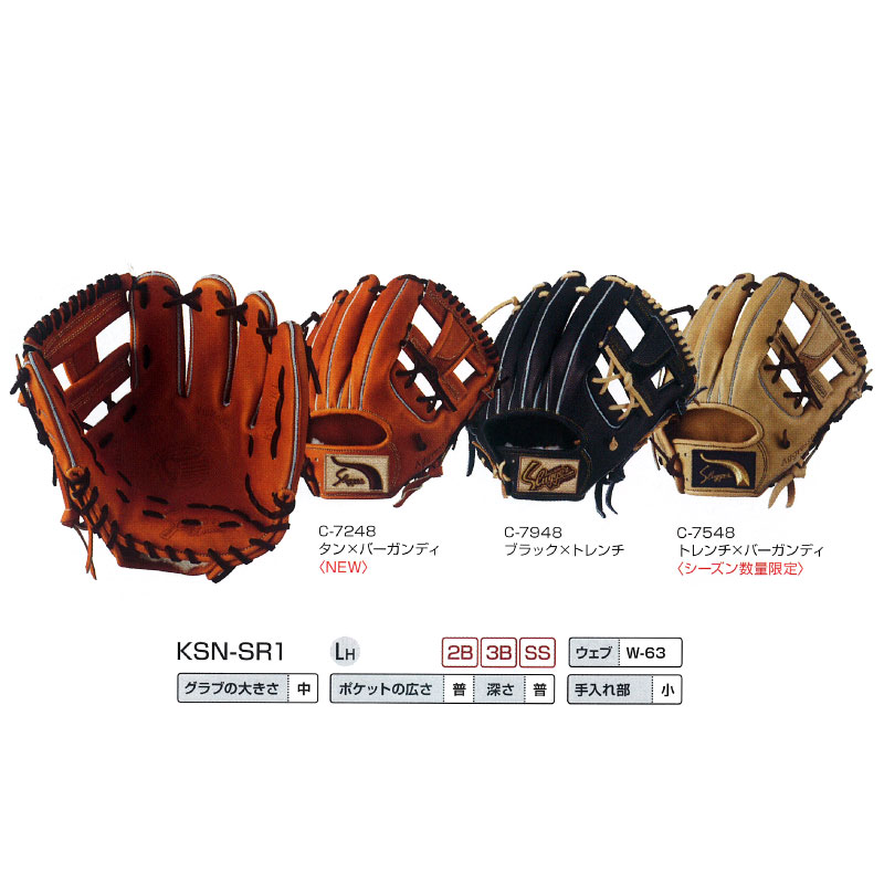 久保田スラッガー 軟式用 【公式通販】