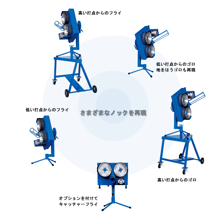 軟式ピッチングマシン/NN221M/J｜ニッシンエスピーエム