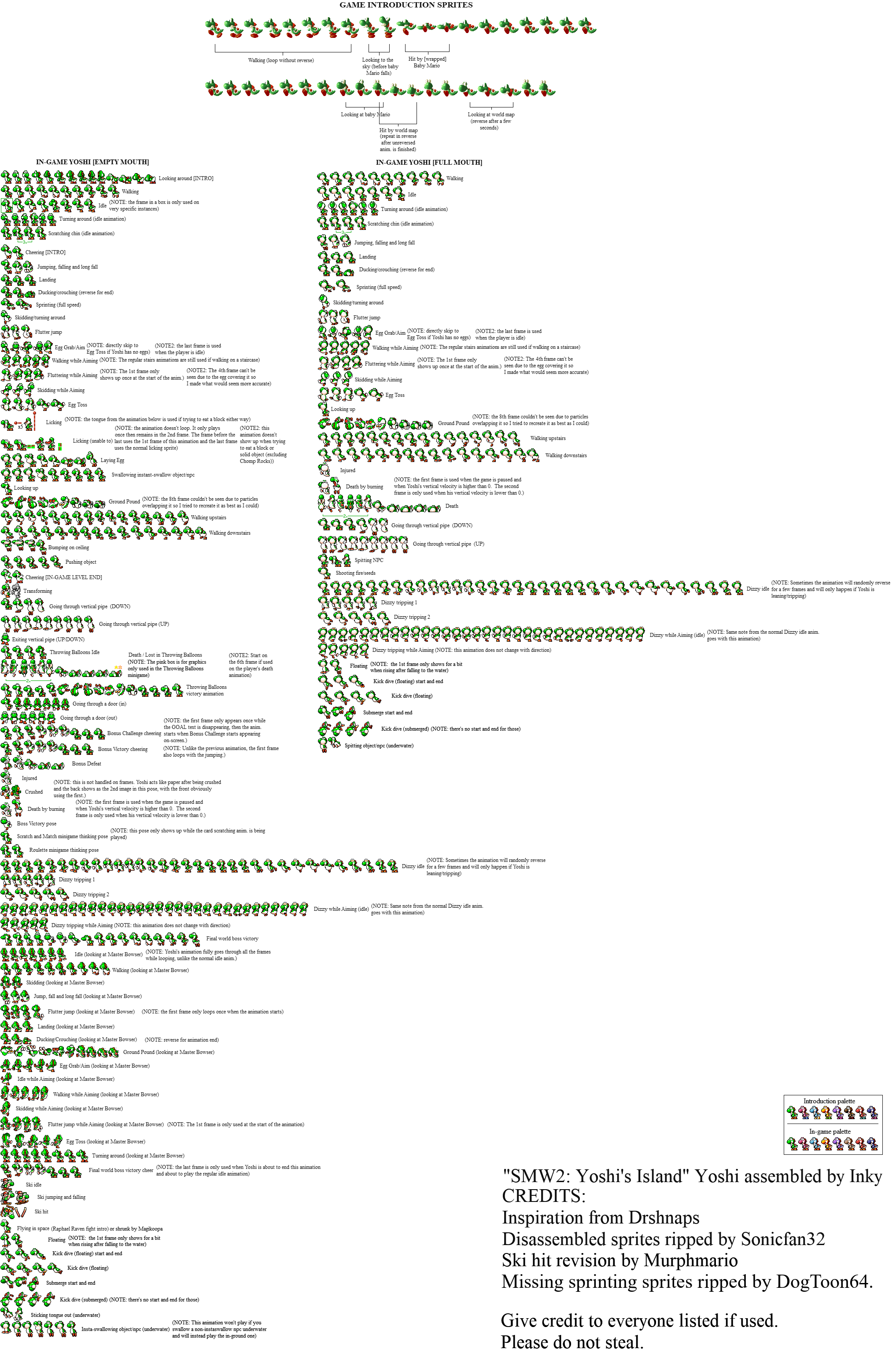 Yoshi - Super Mario World 2: Yoshi's Island - SNES - The Spriters