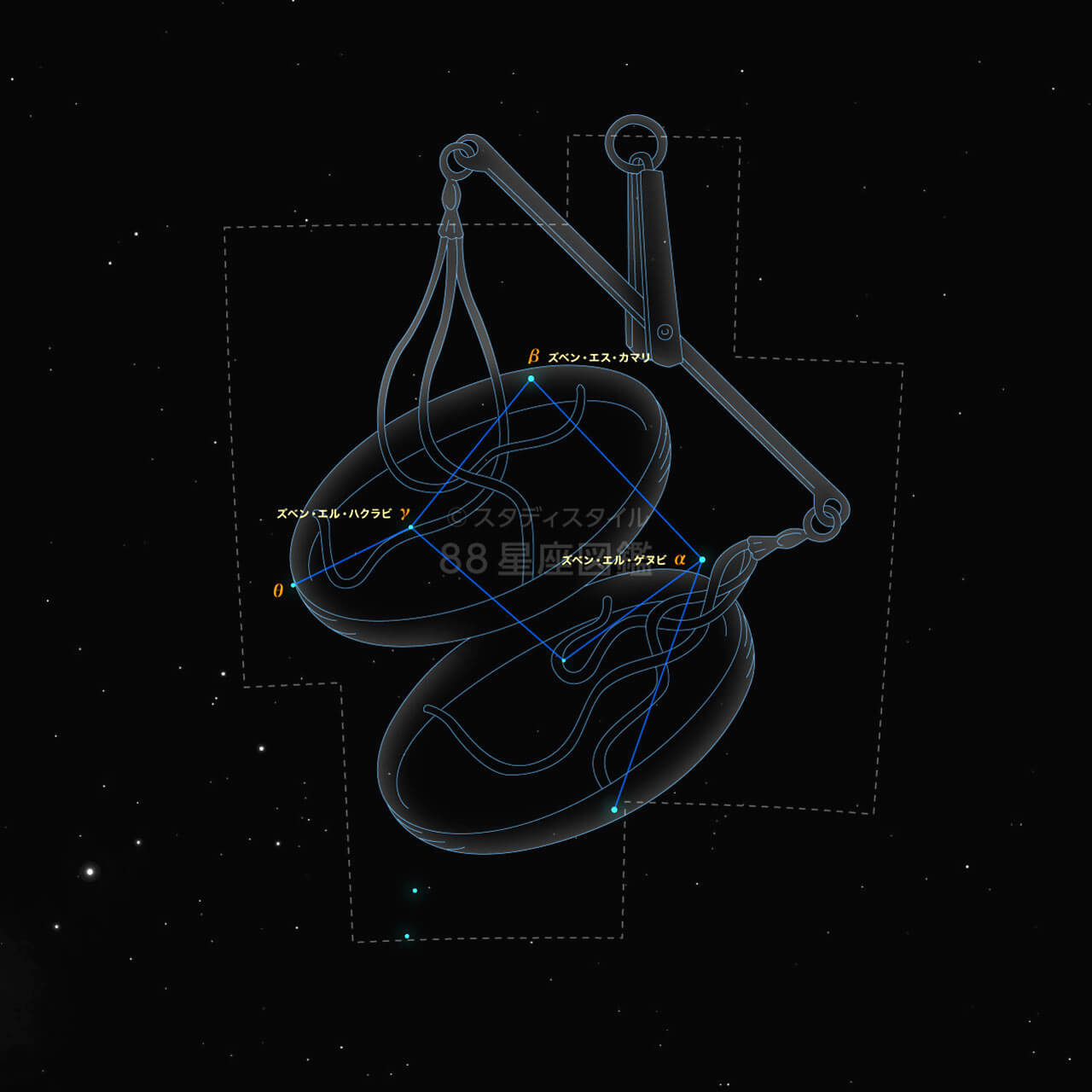 てんびん座（天秤座）｜やさしい88星座図鑑