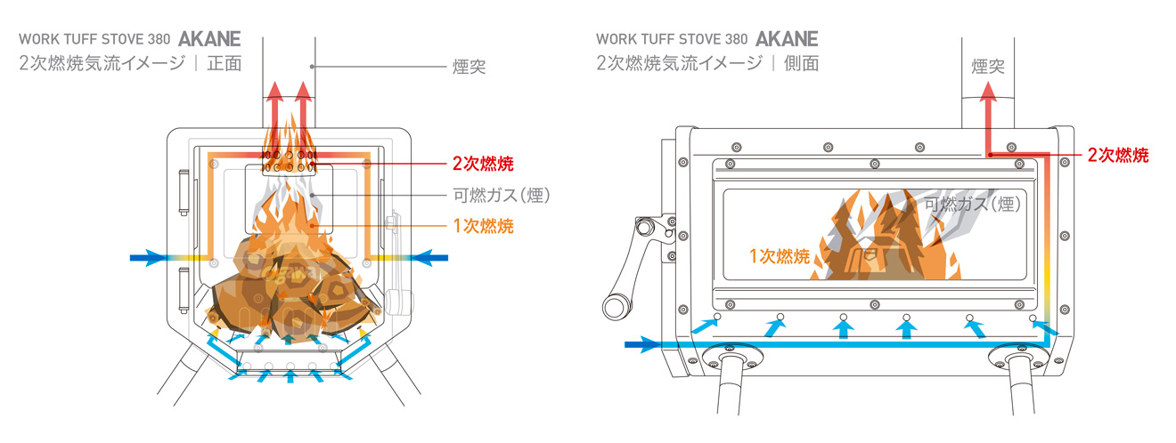 ogawaワークタフストーブ380アカネ / ogawa ONLINE STORE