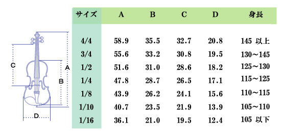 未来のバイオリニストへ～初めてのバイオリン～ | バイオリン入門