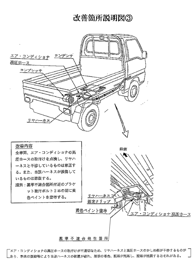 絶版品★KS3/4 KV3/4・サンバー660整備解説書 1991年9月 絶版品☆KS3/4 KV3/4・サンバー660整備解説書1991年9月(白表紙) - メルカリ