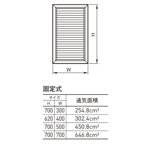 スギカウ / 小屋裏排熱エコールーバー 角型 K5568 620×400