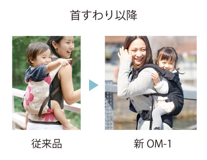 新抱っこ紐OM-1[sun&beachベビーキャリア]