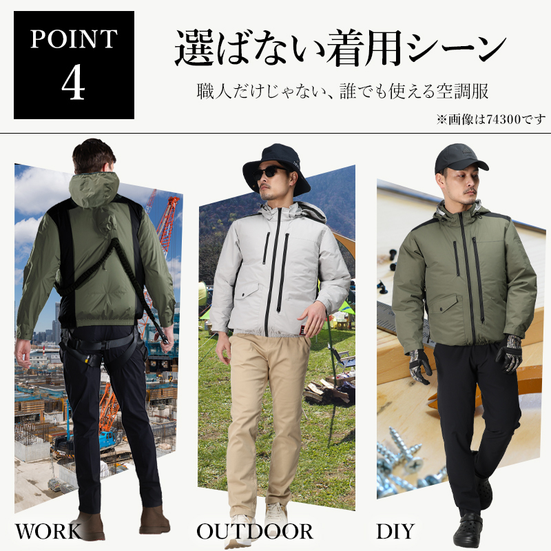 作業服の通販 空調服 半袖ブルゾン 自重堂Z-DRAGON 74310【サンワーク