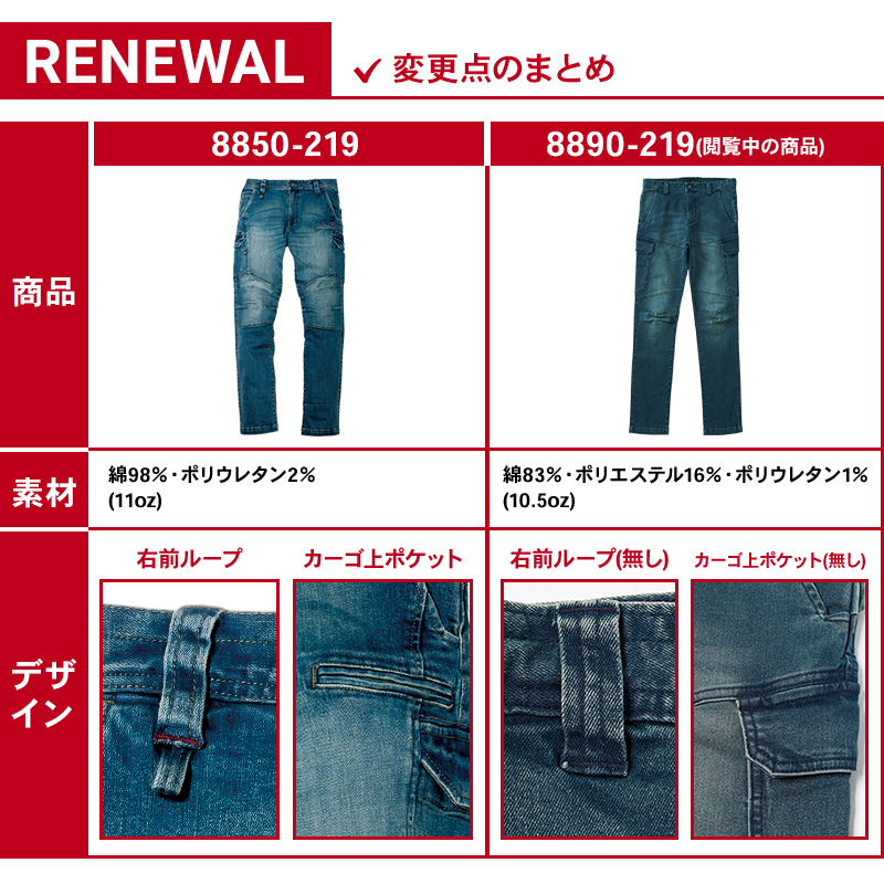 作業ズボン デニムカーゴパンツ 寅壱TORA 8890-219【サンワーク本店】