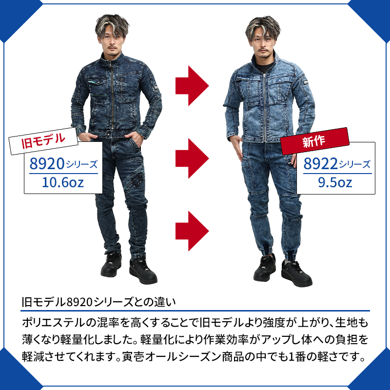 作業ズボン デニムカーゴジョガーパンツ 寅壱TORA 8922-235【サン