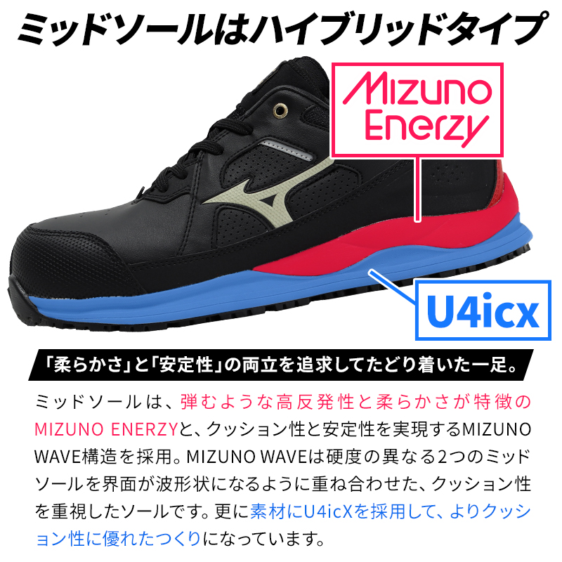 安全靴・作業靴 紐 ローカット ミズノMIZUNO f1ga2400【サンワーク本店】