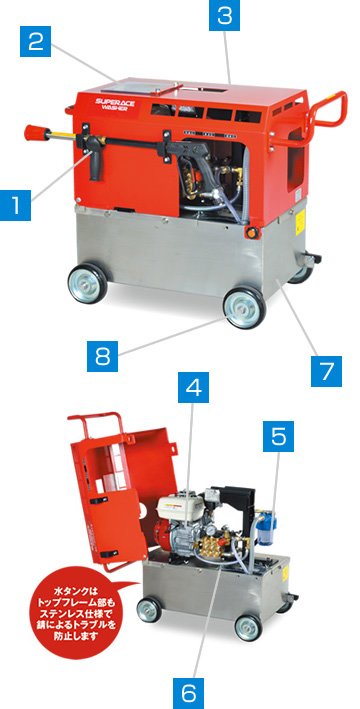 SE-3005ST6 | 水タンク付静音型 | 高圧洗浄機 | 製品情報 | 高圧洗浄機