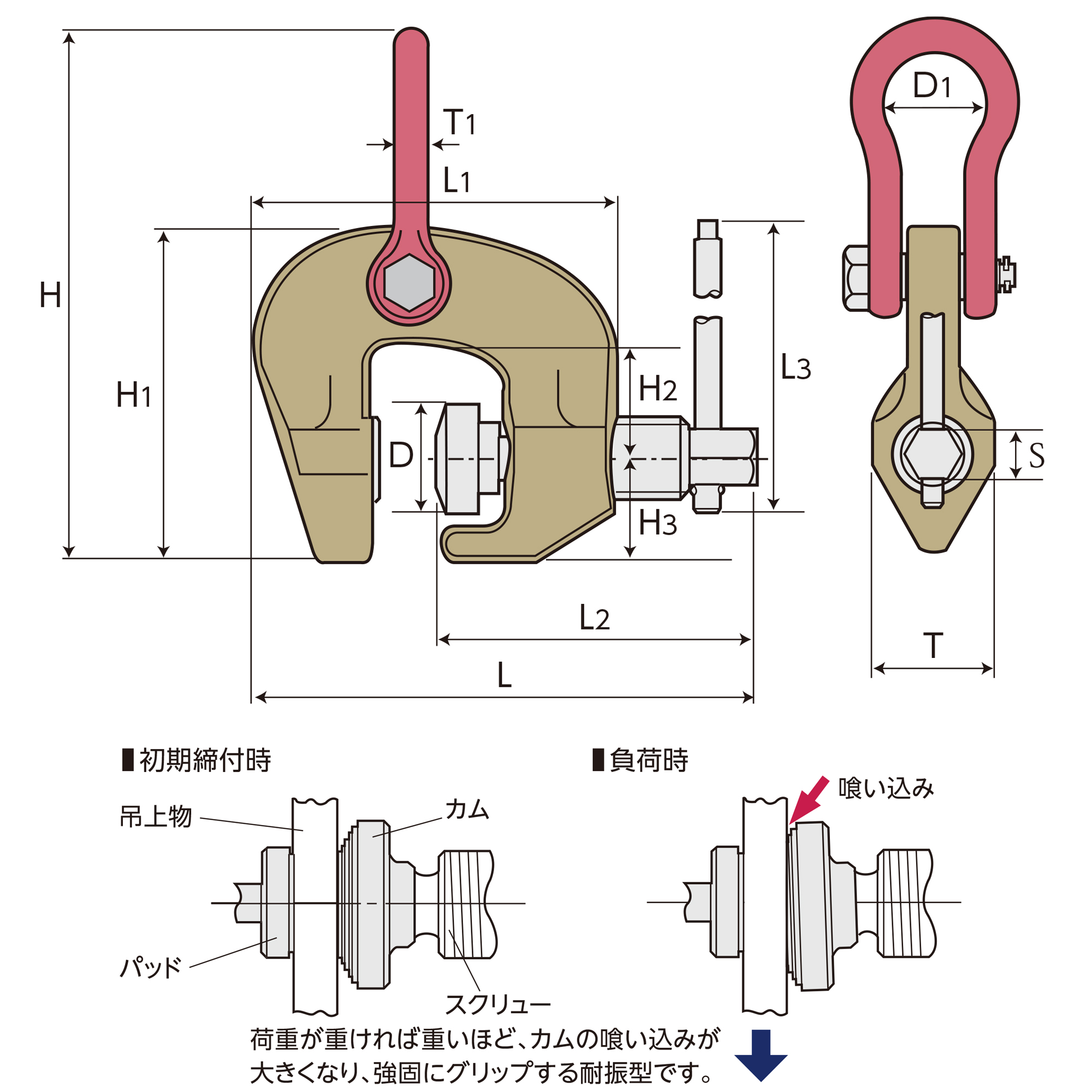 SCC・SCC-W - 総合作業工具メーカー・スーパーツール・吊クランプ専用