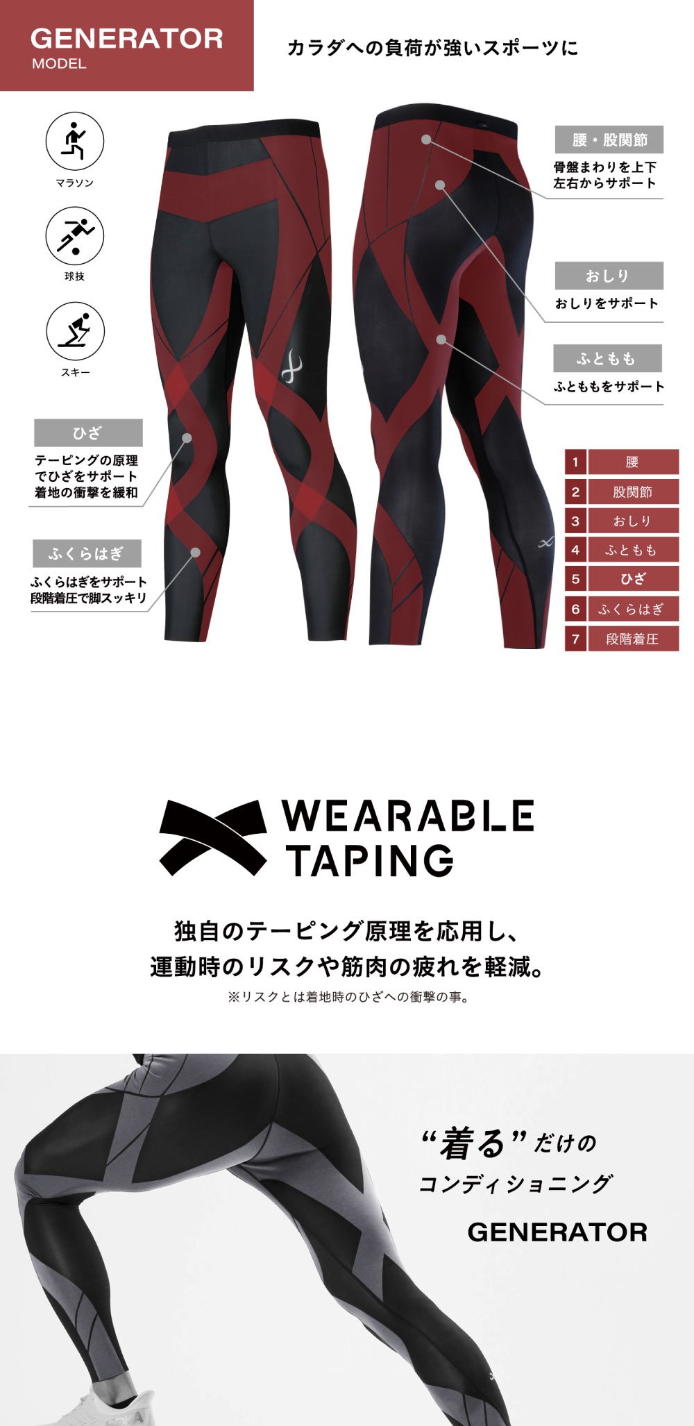 シーダブリュー・エックス（CWX）（メンズ）スポーツタイツ サポート