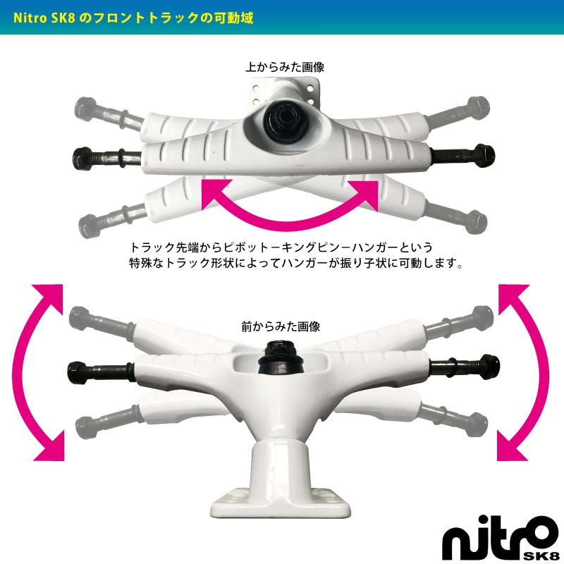 サーフスケート Nitro SK8 トラックキット（前後セット）