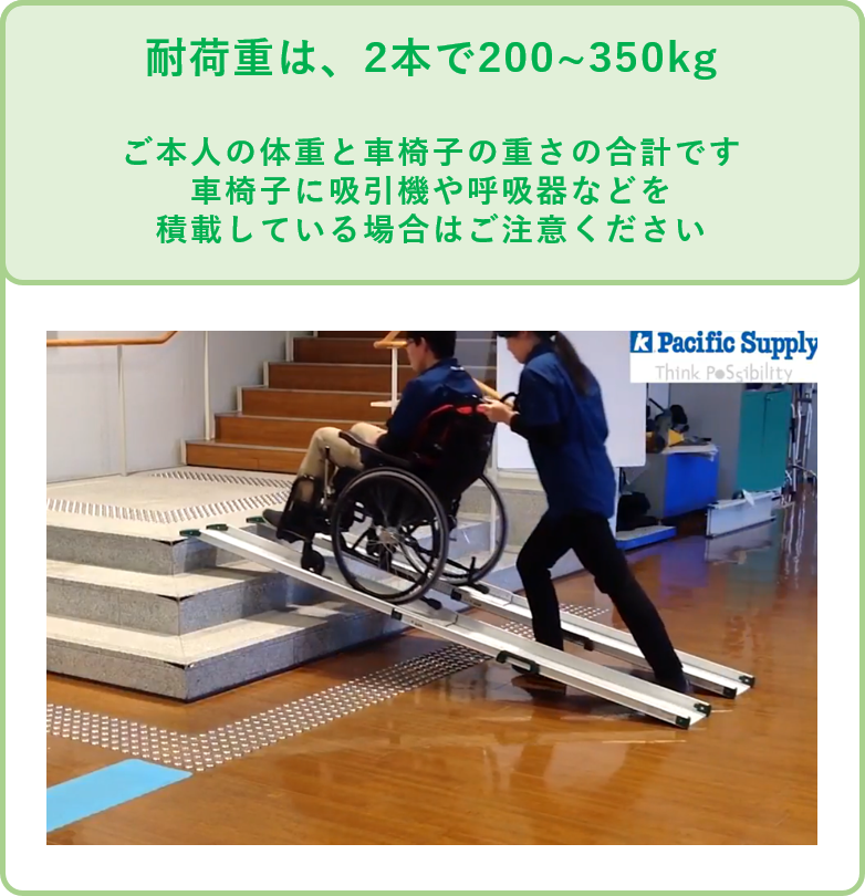 テレスコピックスロープ【在庫限り】 ｜携帯用スロープ | 製品詳細