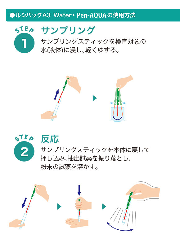 キッコーマンバイオケミファ ルミテスター Smart(スマート) - ATP+ADP+