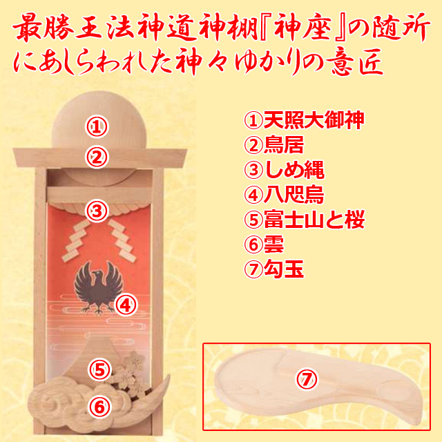 景勝王法神道神棚「神座（しんざ）」