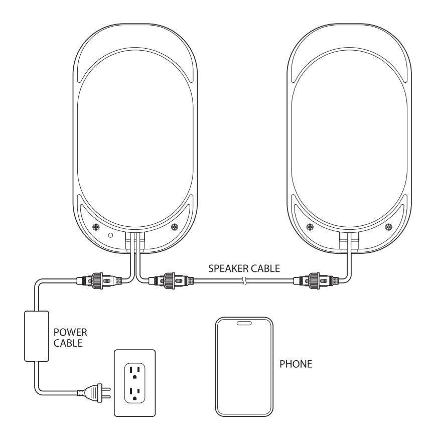 Dayton Audio - IO65XP Bluetooth 80 Watt Outdoor Installation