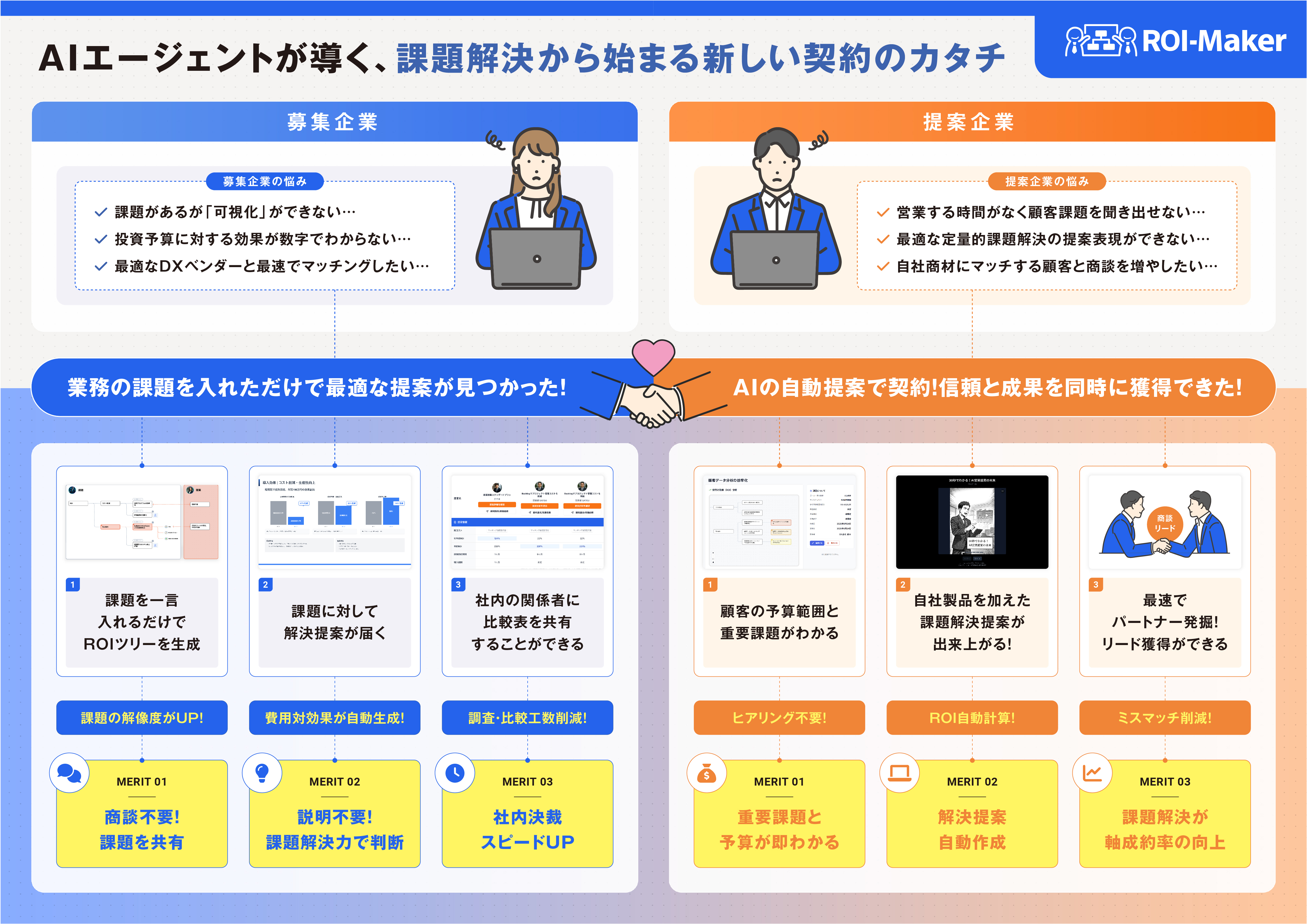 10月8,9,10日】東大 松尾研発スタートアップ SCIENと「AI・人工知能