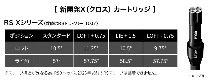 RS ドライバー | ドライバー | プロギア（PRGR）オフィシャルサイト