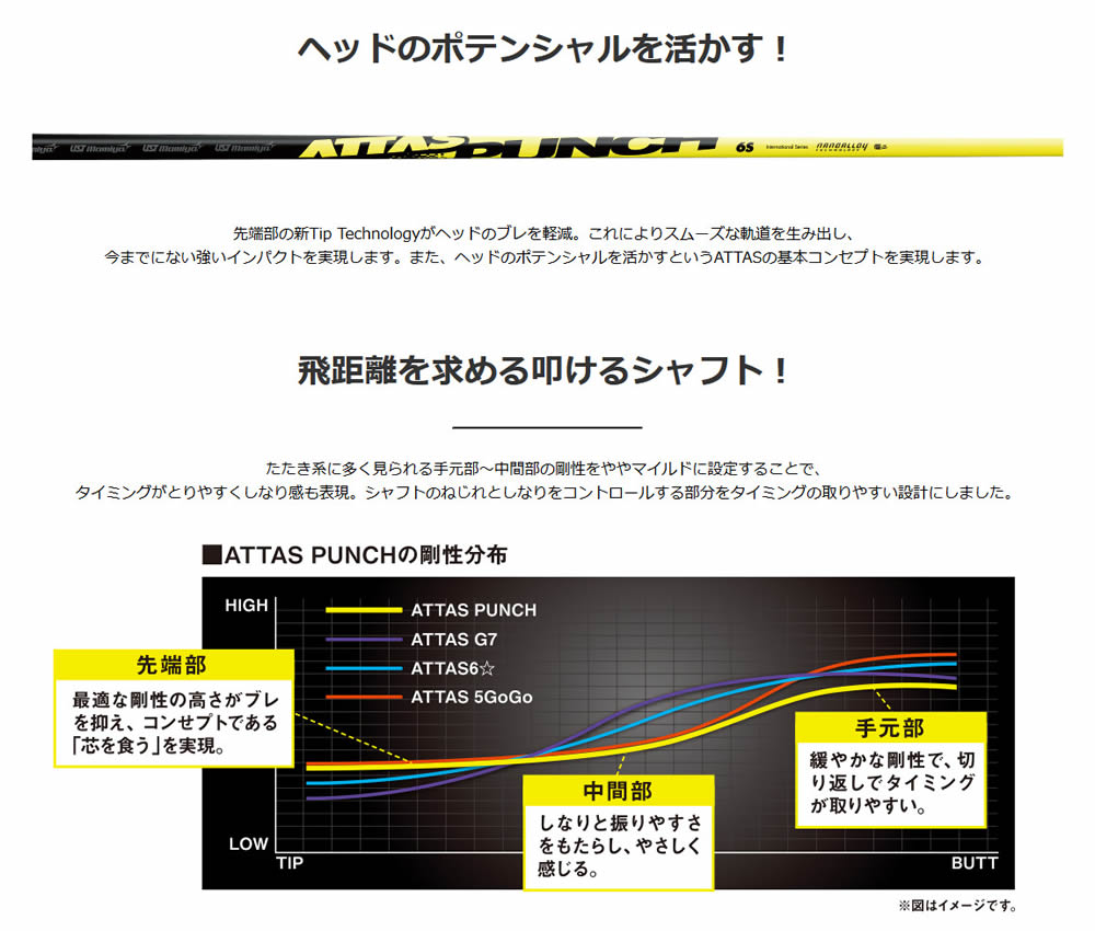 ATTAS PUNCH アッタス パンチ ドライバー・フェアウェイウッド用