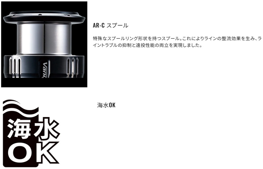 リール/スピニングリール/【スピニングリール】シエナ