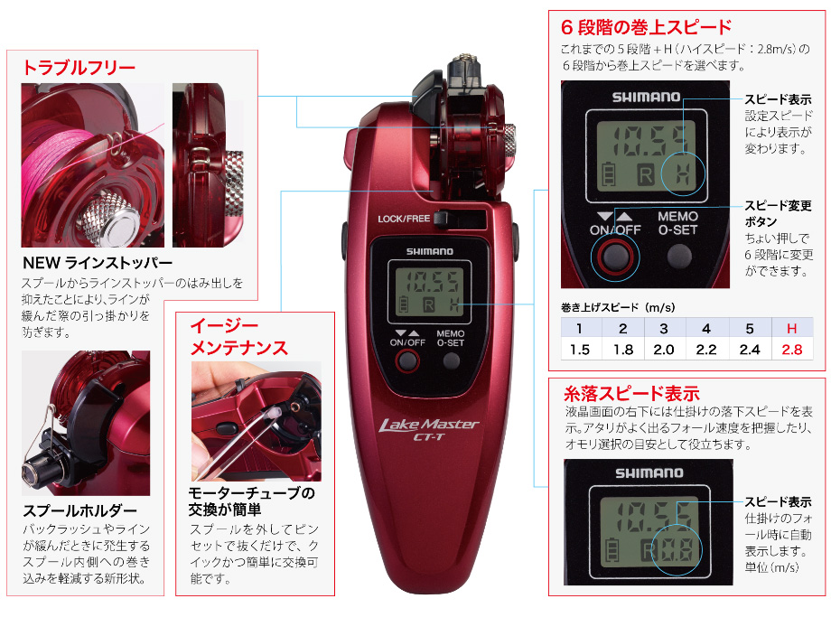 ワカサギ/ワカサギ釣り/レイクマスター CT-T