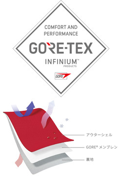 防寒・防水ウェア/防寒スーツ/DI-20009T トーナメント ゴア インフィニ
