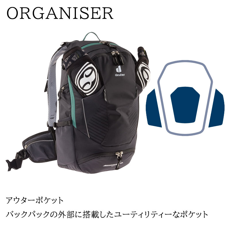 deuter（ドイター）TRANS ALPINE 24（トランスアルパイン24）容量：24L