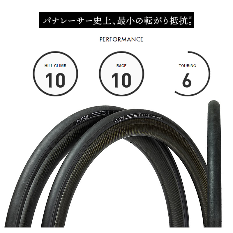 Panaracer（パナレーサー）【2本セット】AGILEST FAST （アジリスト
