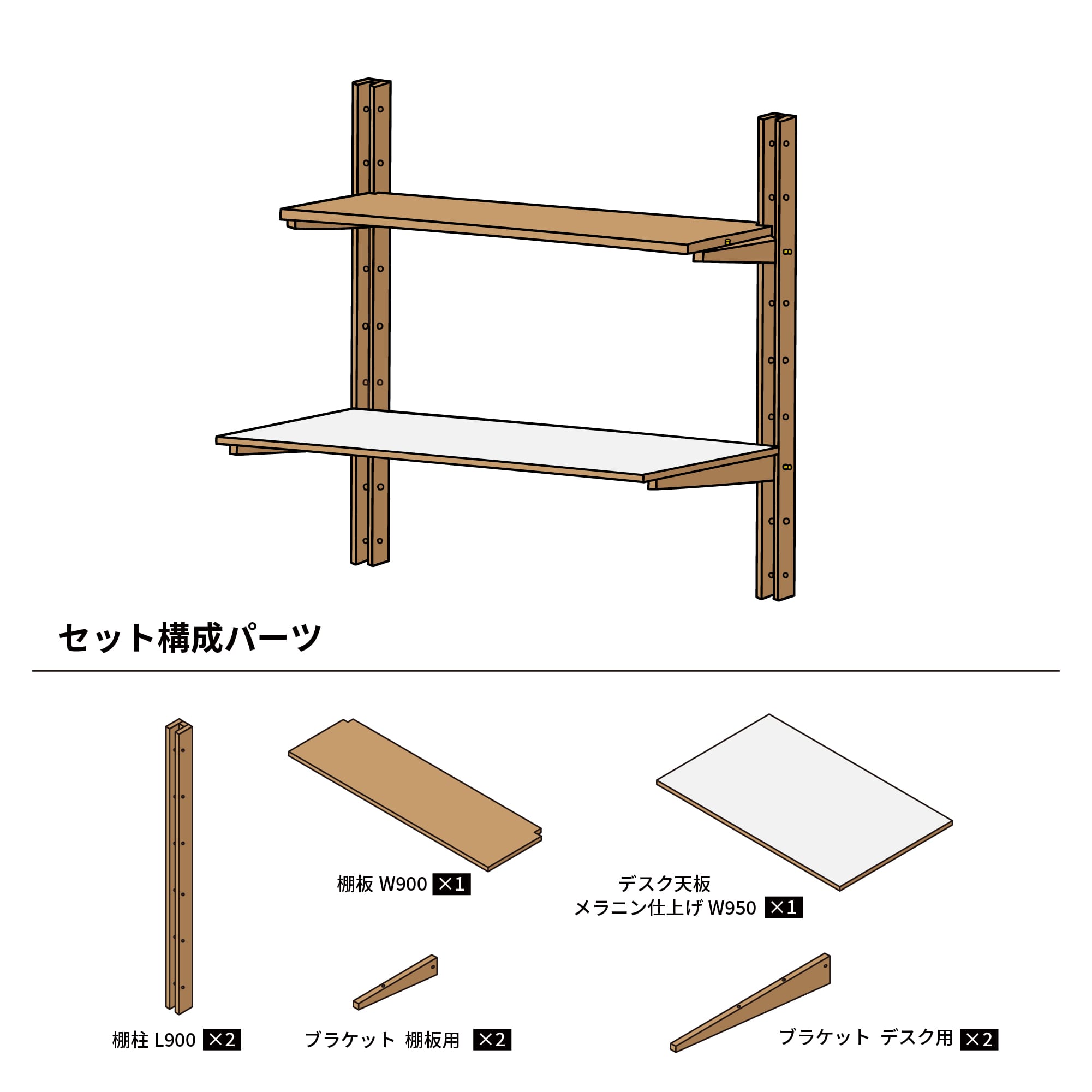 木製シェルビング デスクセット メラミン仕上げ W950 | PS-BK009-53