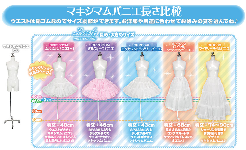 パニエ長さ&膨らみ比較表