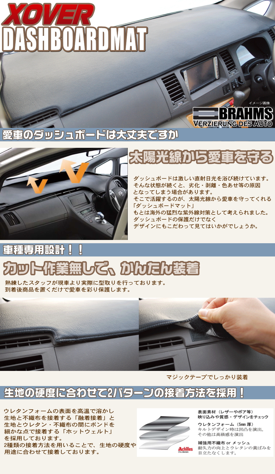 楽天市場】送料無料【クロスオーバー】ダッシュボードマットワゴンR