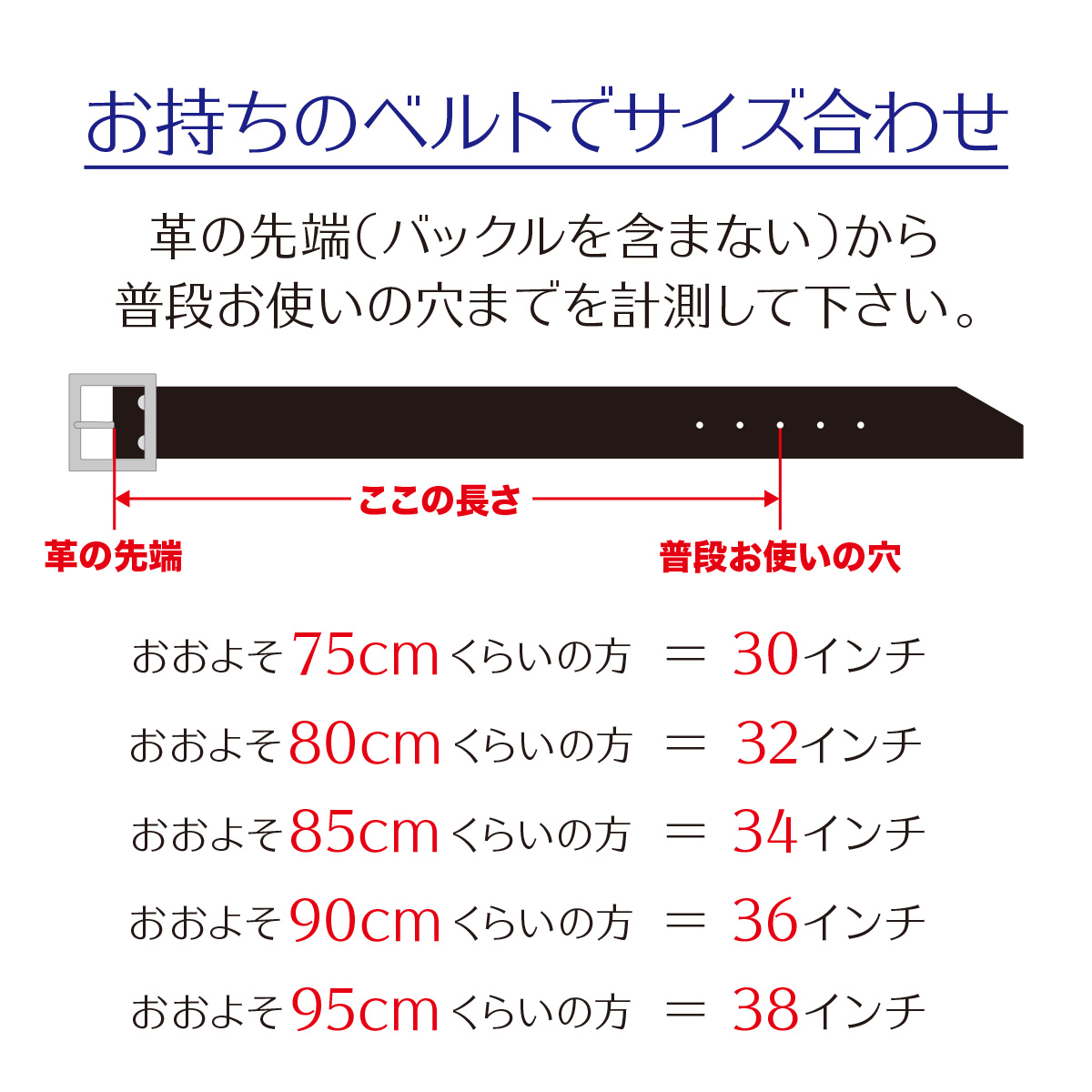 楽天市場】【FUNNY公式ストア】 《1-1/2インチ テーパー 1