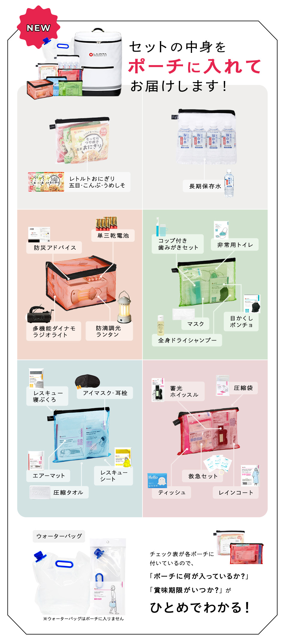 防災セット ラピタ プレミアム 2人用 - LA・PITA