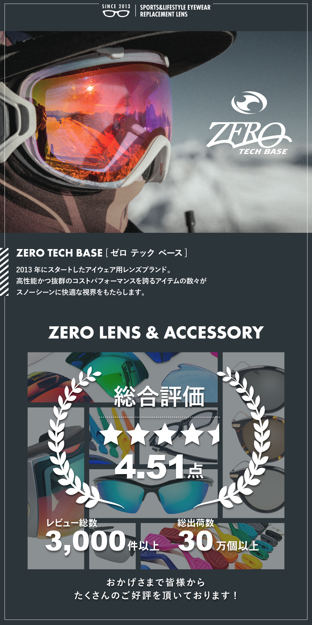 楽天市場】オークリー ゴーグル 交換レンズ エアブレイク ZERO TECH