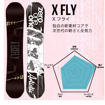 011Artistic［ゼロワンワン］ | スノーボードプロショップ アクティブ