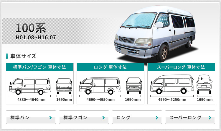 ハイエース 100系 | 車中泊・アウトドア用断熱マルチシェード/ウィン