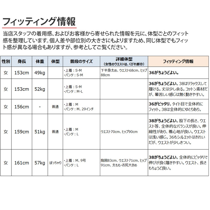 楽天市場】【送料無料】Equi-Theme 乗馬 キュロット ECK100 ライン