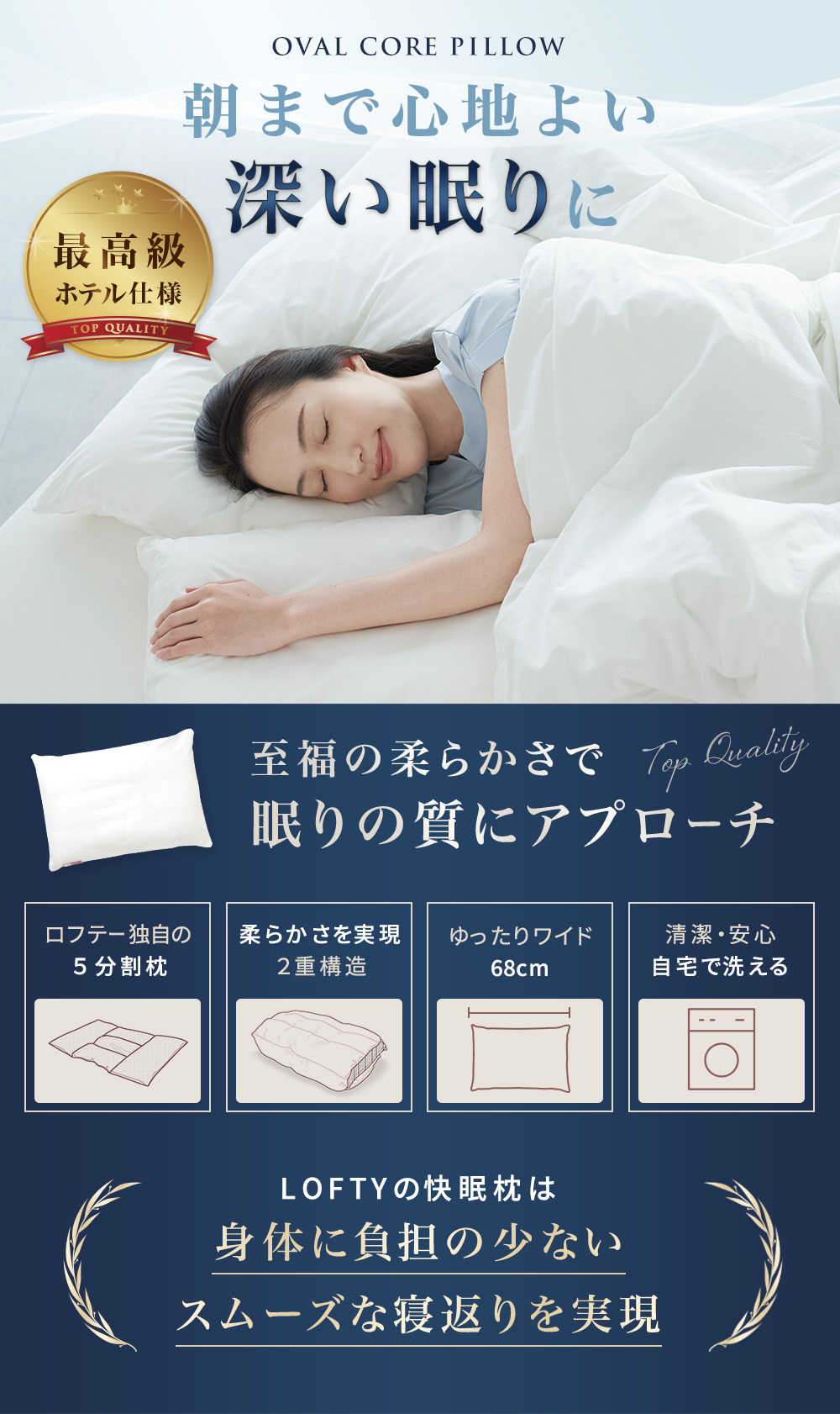 楽天市場】枕 高級 ホテル仕様 上質なふっくら感 プレミアム まくら