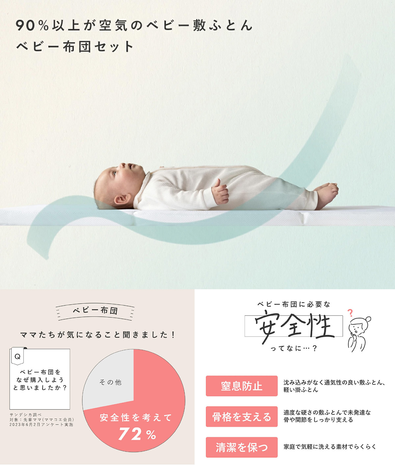 楽天市場】sandesica（サンデシカ）「立体ファイバー敷ふとん ベビー
