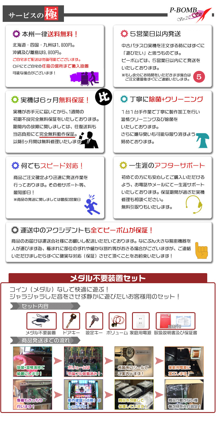 楽天市場】スマスロ Lスロット ソードアート・オンライン（SAO） 実機