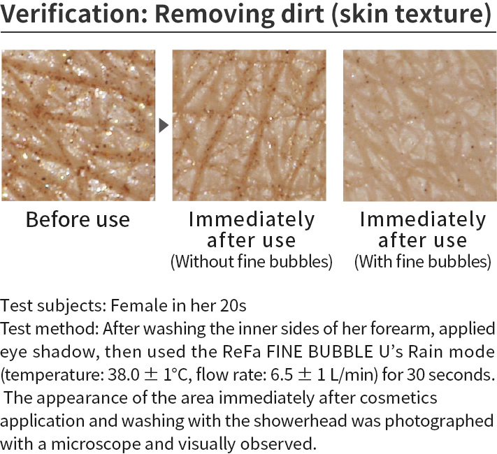 ReFa FINE BUBBLE U | PRODUCTS | ReFa | MTG Co., Ltd.