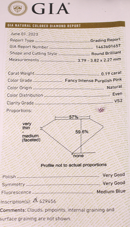 新着】（アーガイル産地証明書付）ピンクダイヤモンド 0.19ct
